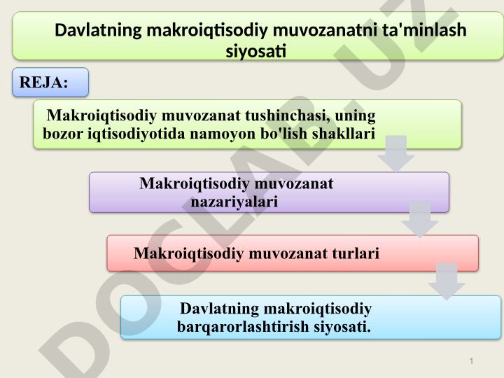 Davlatning makroiqtisodiy muvozanatni ta'minlash siyosati