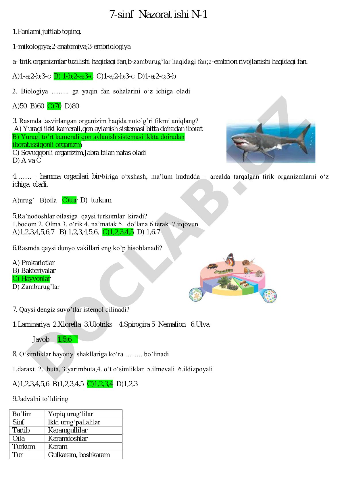 7-sinf biologiya fanidan test savollari