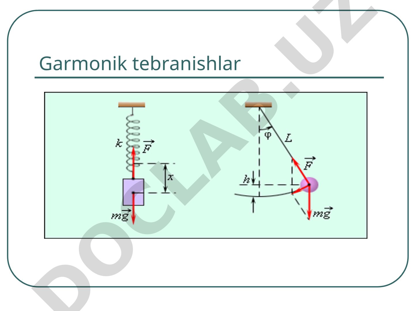Garmonik tebranishlar