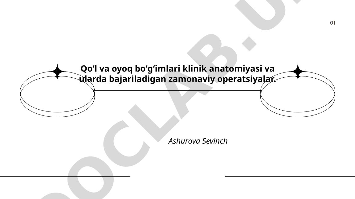 Qoʻl va oyoq boʻgʻimlari klinik anatomiyasi va zamonaviy operatsiyalar