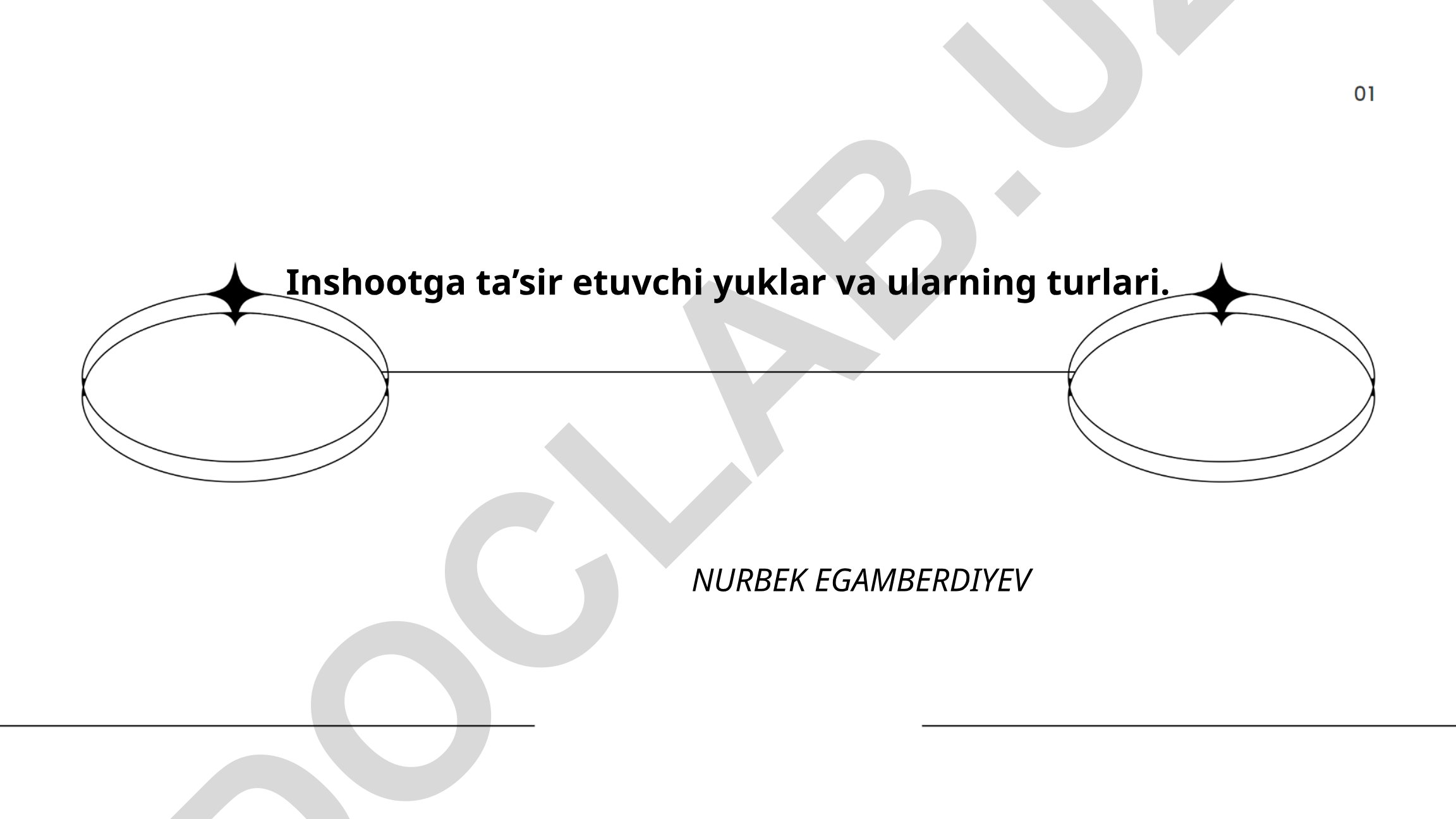 Inshootga ta'sir etuvchi yuklar va ularning turlari