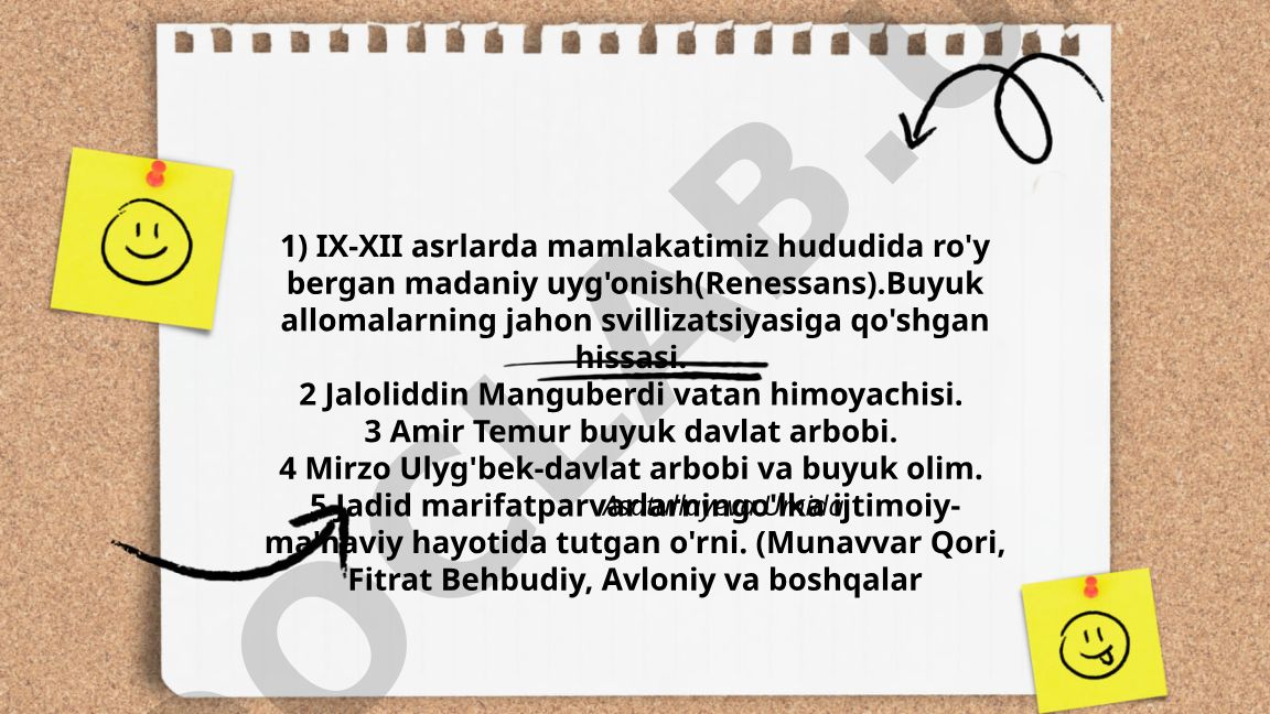 IX-XII asrlarda madaniy uyg'onish va buyuk shaxslar