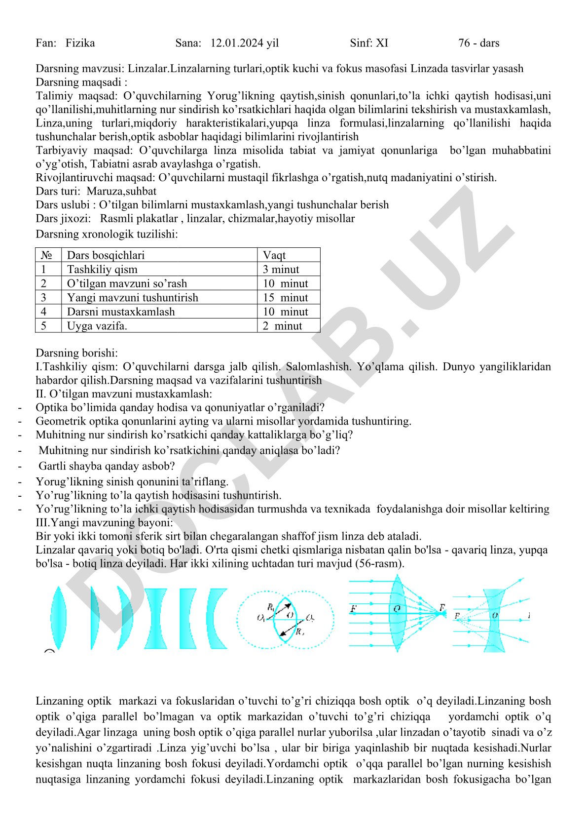 Linzalar, ularning turlari, optik kuchi va fokus masofasi