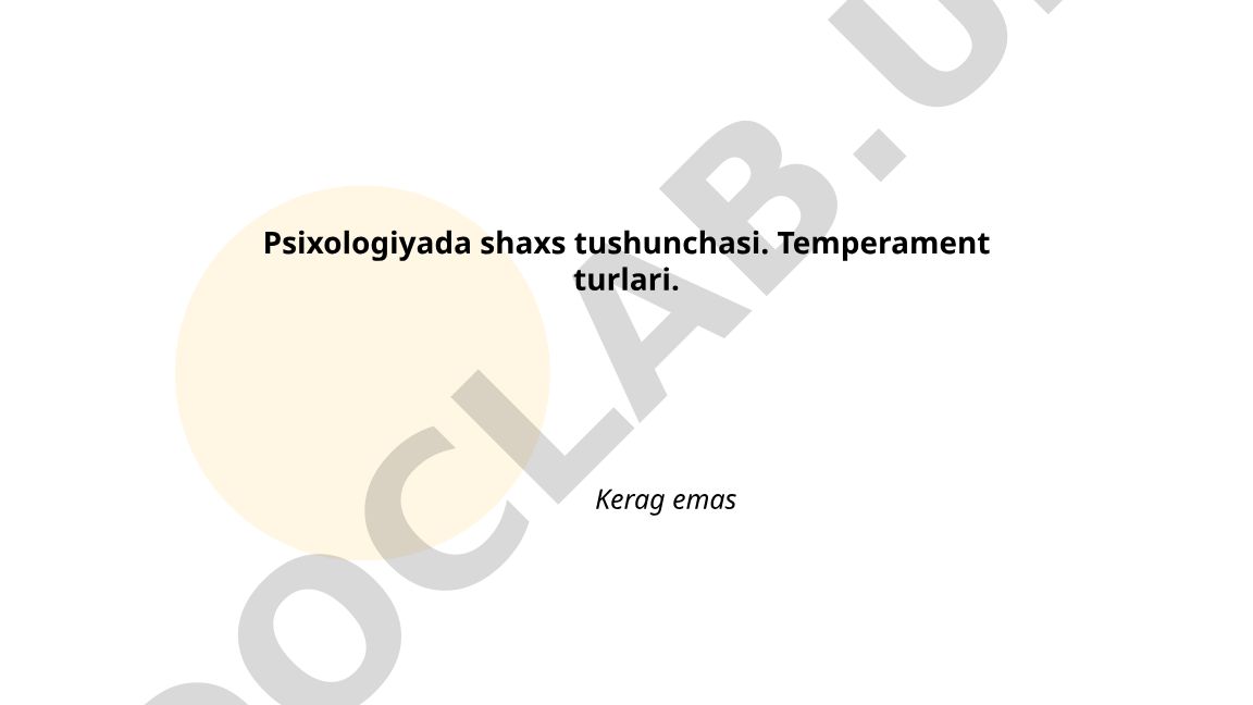 Psixologiyada shaxs tushunchasi va temperament turlari