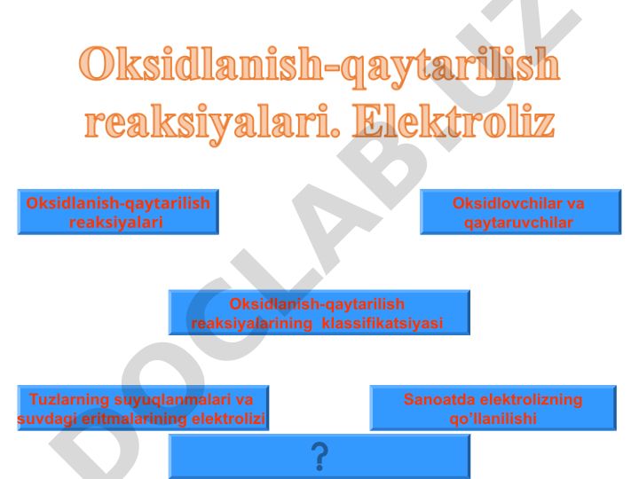 Oksidlanish-qaytarilish reaksiyalari va elektroliz