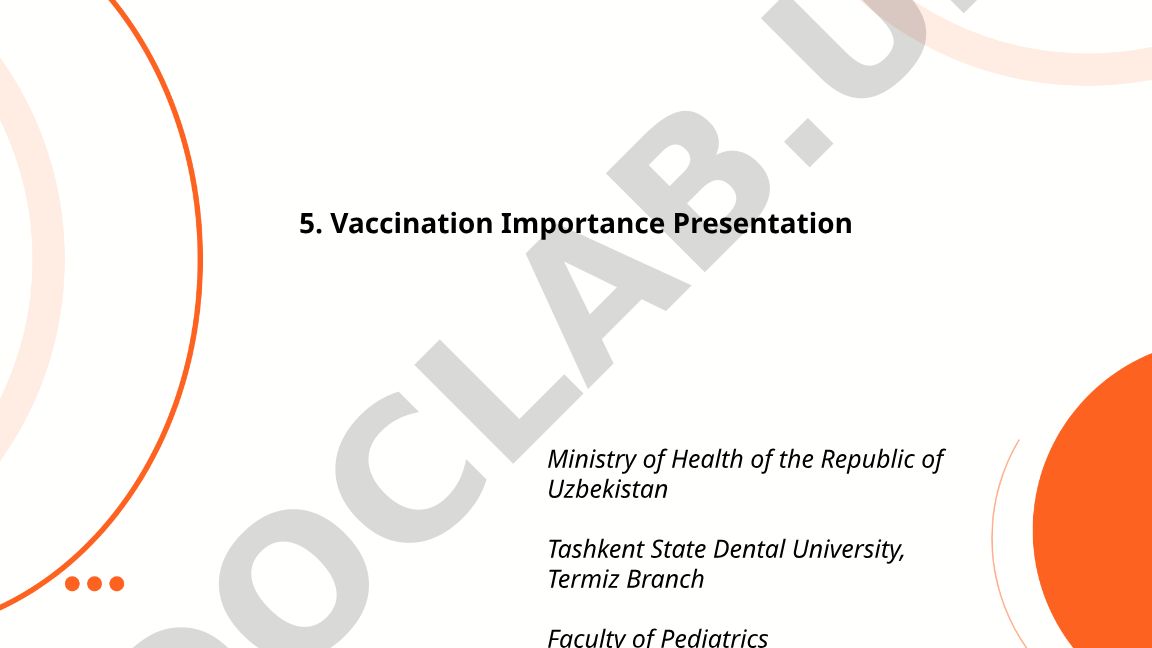 Vaccination Importance