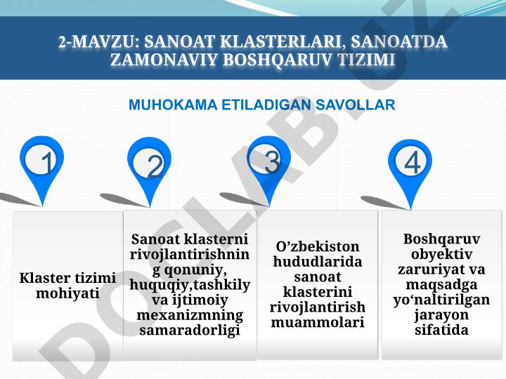 Sanoat klasterlari va zamonaviy boshqaruv tizimi