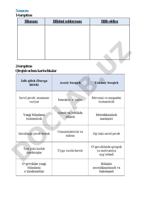 Qirqish uchun kartochkalar va darsni tashkil qilish materiallari
