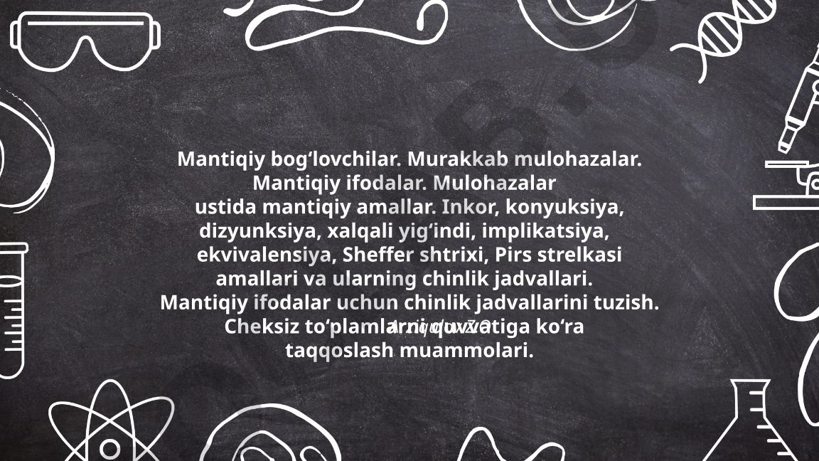 Mantiqiy bog‘lovchilar va murakkab mulohazalar