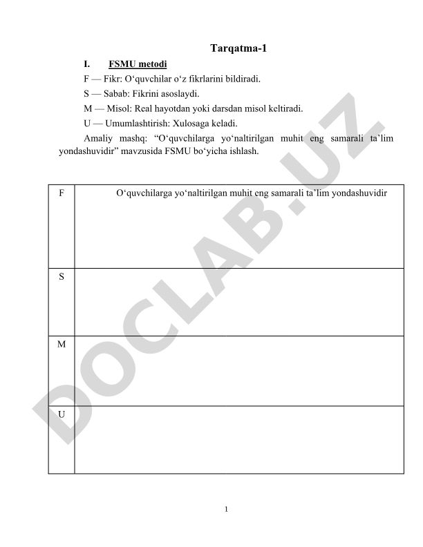 FSMU metodi va o'quvchilarga yo'naltirilgan muhit