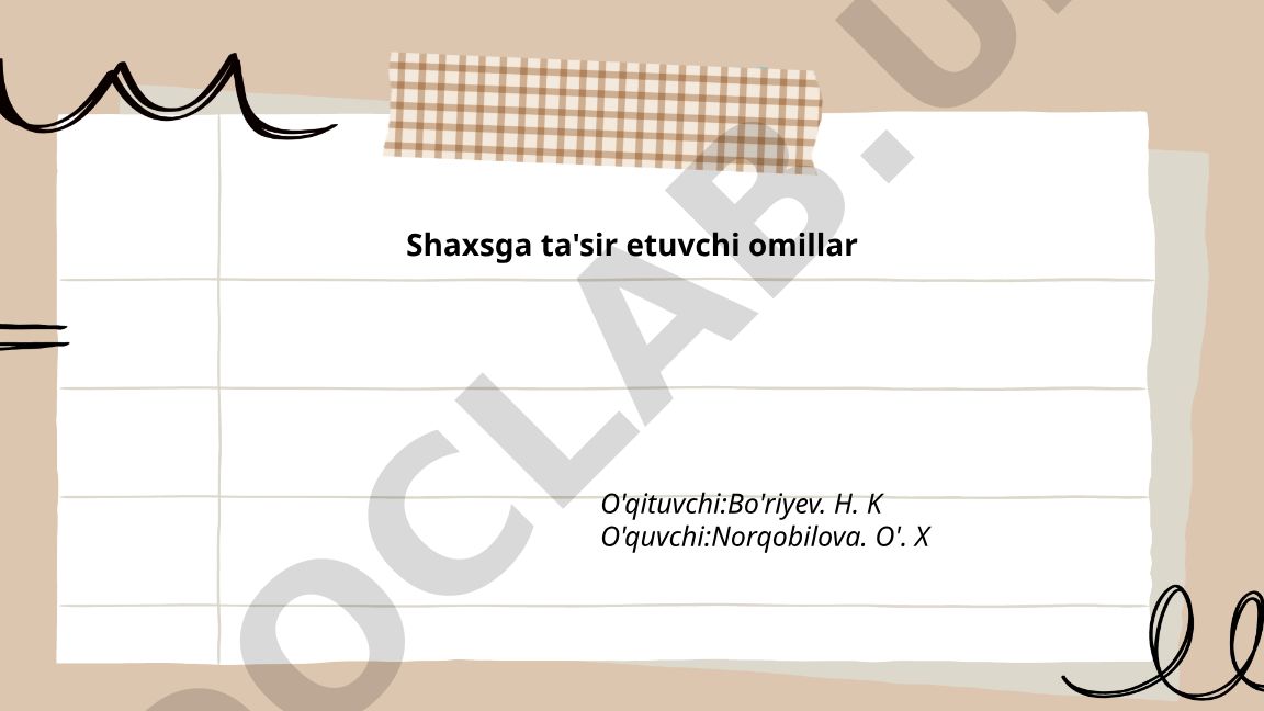 Shaxsga ta'sir etuvchi omillar