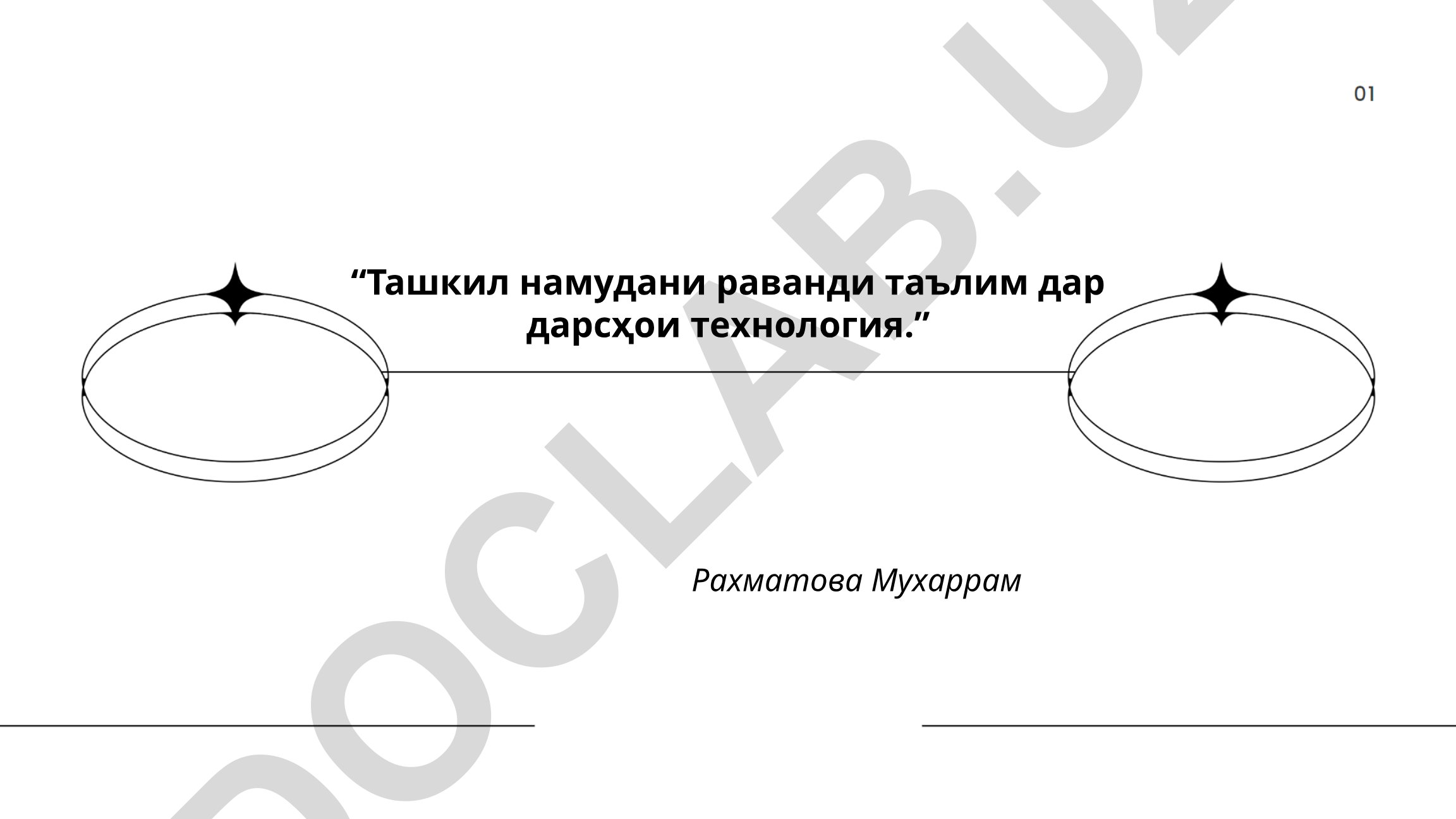 Ташкил намудани раванди таълим дар дарсҳои технология