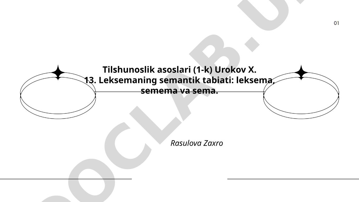 Leksemaning semantik tabiati: leksema, semema va sema