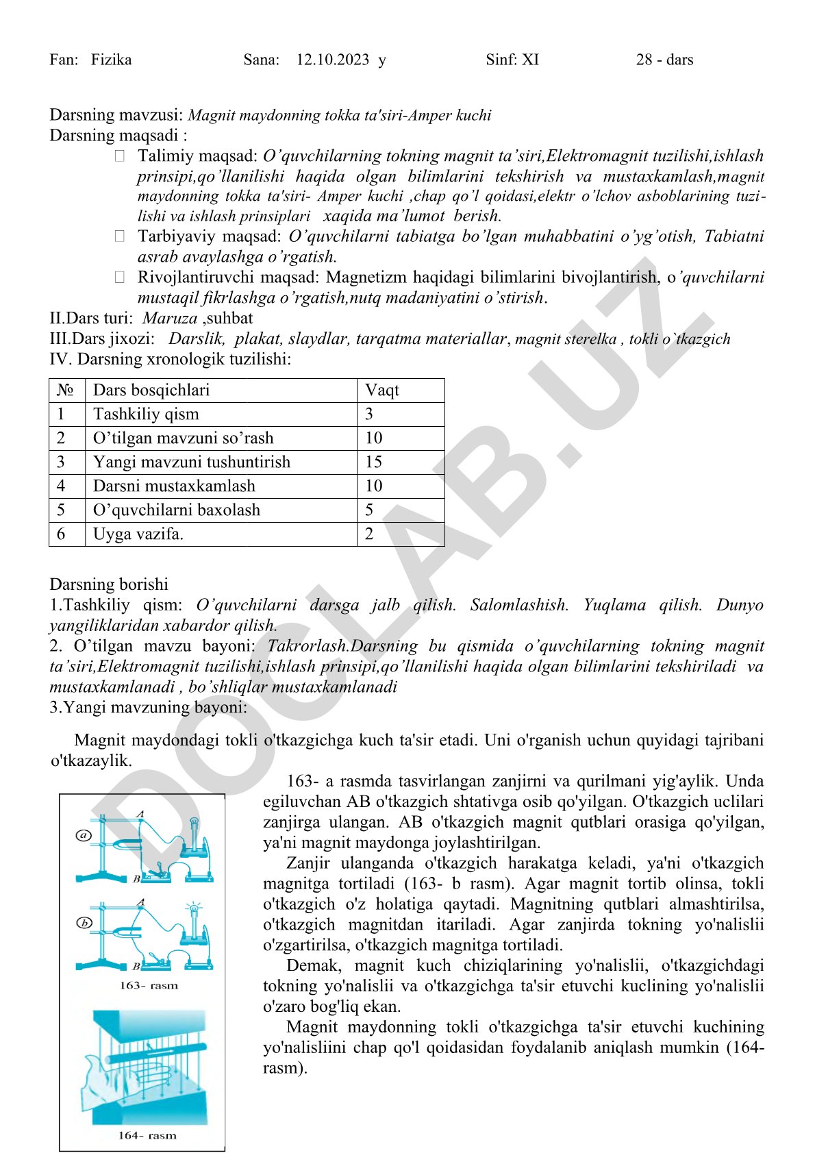 Magnit maydonning tokka ta'siri - Amper kuchi