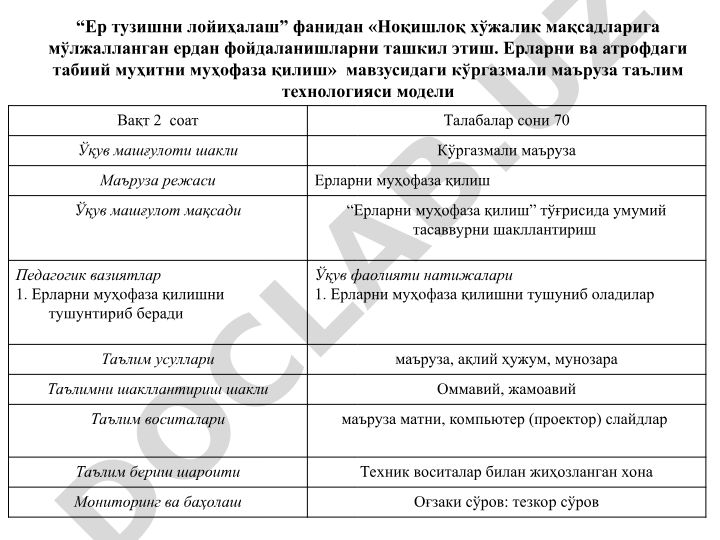 Ноқишлоқ хўжалик мақсадларига мўлжалланган ердан фойдаланишларни ташкил этиш. Ерларни ва атрофдаги табиий муҳитни муҳофаза қилиш
