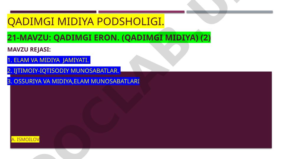 Qadimgi Midiya Podsholigi tarixi va jamiyati