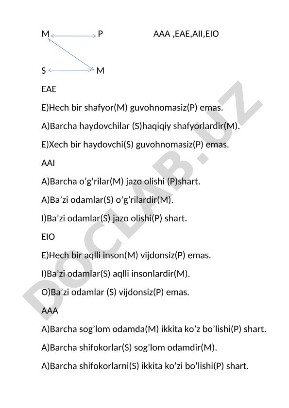 Aristotel mantiqining silogizm misollari