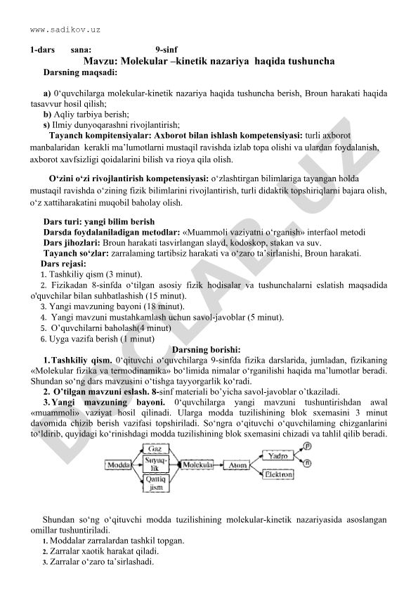 Molekular-kinetik nazariya haqida tushuncha
