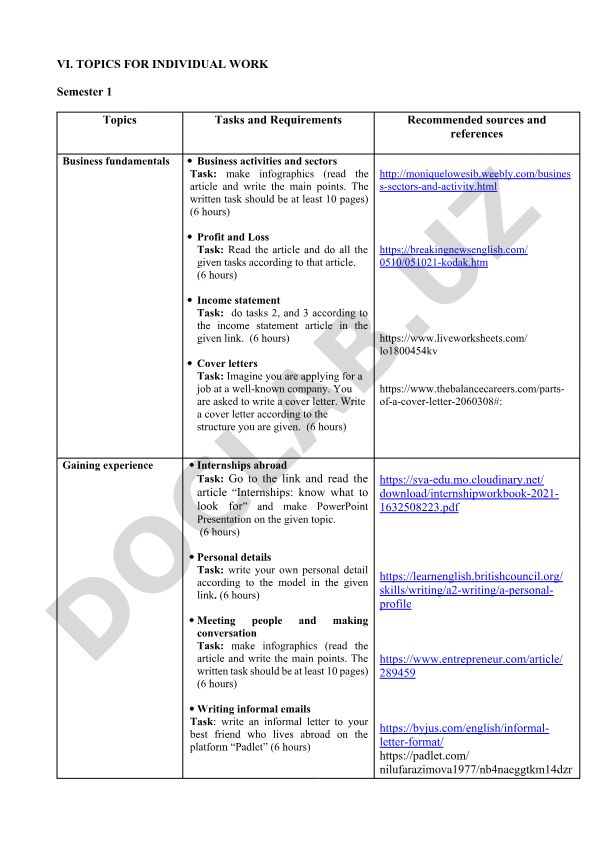 Business fundamentals and gaining experience topics for individual work