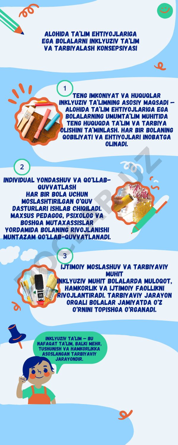 Inklyuziv ta'lim va tarbiyalash konsepsiyasi