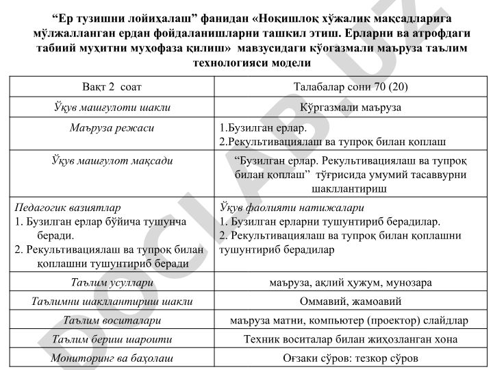 Ноқишлоқ хўжалик мақсадларига мўлжалланган ердан фойдаланишларни ташкил этиш ва табиий муҳитни муҳофаза қилиш