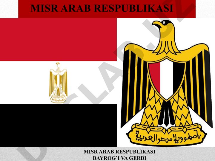 Misr Arab Respublikasining geografiyasi, aholisi va harbiy qo'shinlari