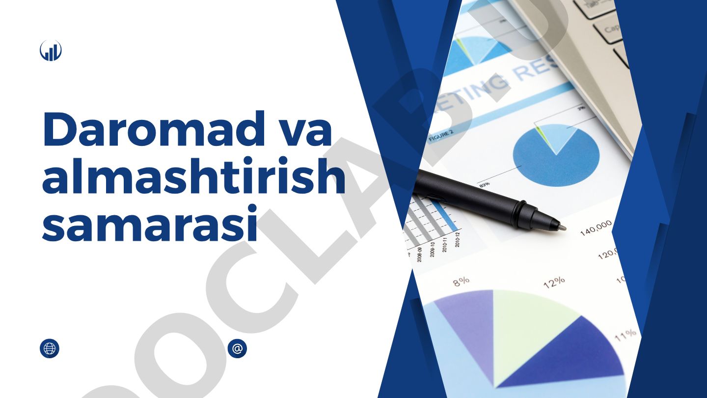 Daromad va almashtirish samarasi
