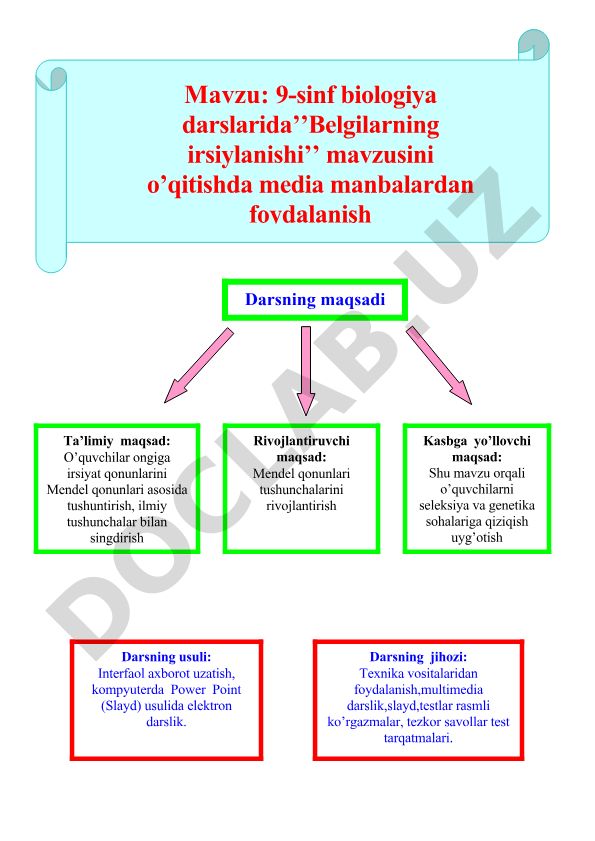 Ontogenez va postembrional rivojlanish mavzusidagi biologiya darsi