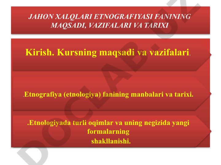 Jahon xalqlari etnografiyasi fanining maqsadi, vazifalari va tarixi