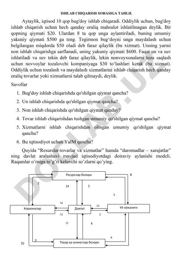 Ishlab chiqarish sohasiga iqtisodiy tahlil