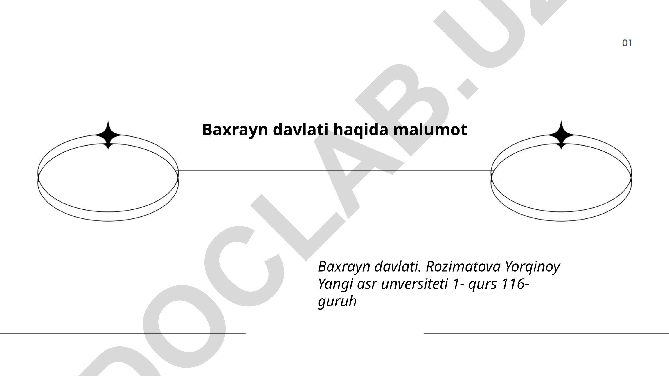 Baxrayn davlati tarixi, geografiyasi va poytaxti