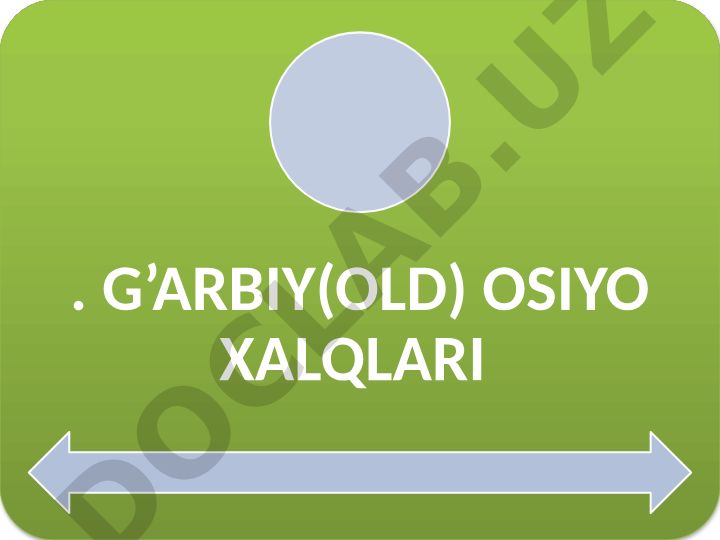 G'arbiy (Old) Osiyo xalqlari etnogenezi va madaniyati