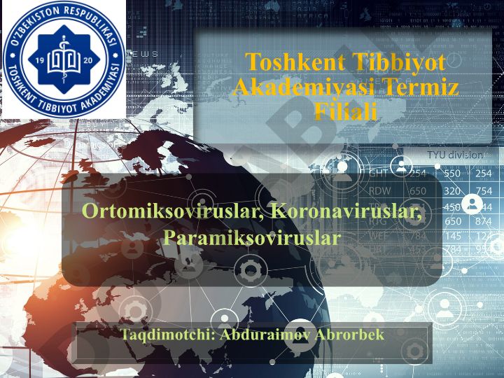 Ortomiksoviruslar, Koronaviruslar, Paramiksoviruslar