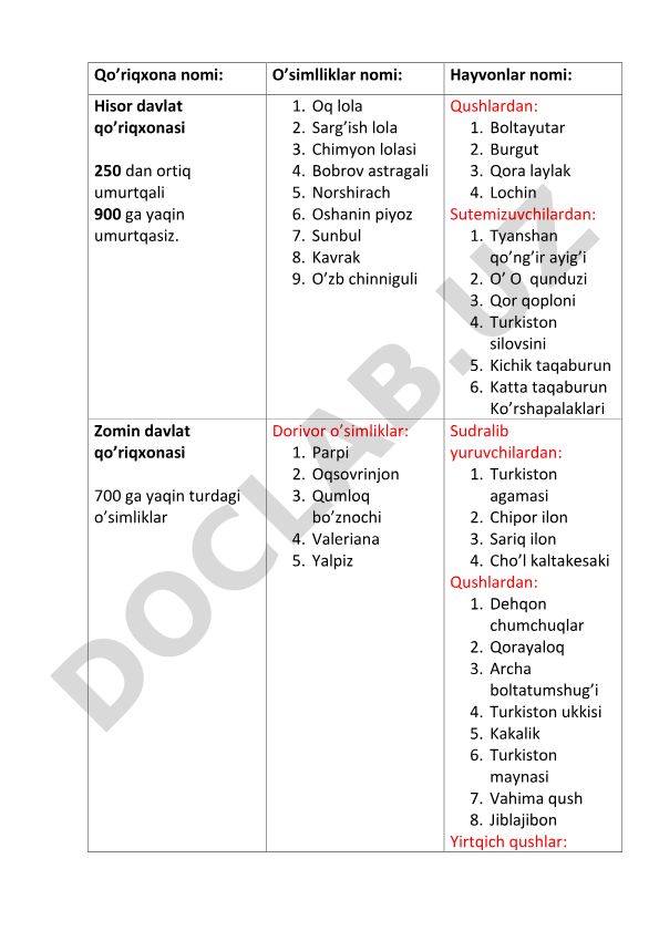 O'zbekiston qo'riqxonalaridagi o'simlik va hayvonlar turlari