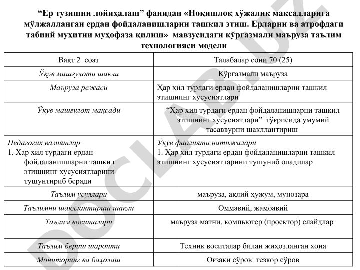 Ноқишлоқ хўжалик мақсадларига мўлжалланган ердан фойдаланишларни ташкил этиш. Ерларни ва атрофдаги табиий муҳитни муҳофаза қилиш
