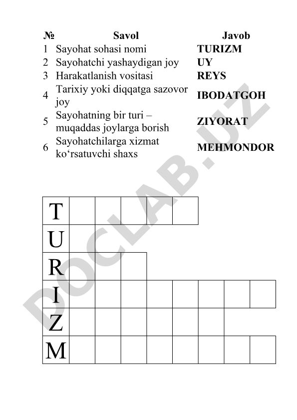 Turizm sohasiga oid savol-javoblar