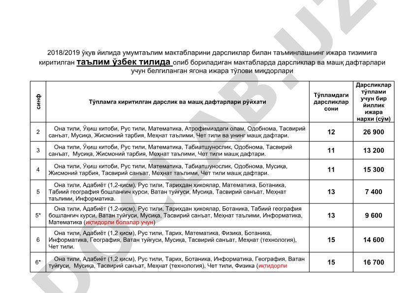 2018/2019 ўқув йилида умумтаълим мактабларини дарсликлар билан таъминлашнинг ижара тизими