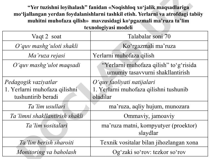 Noqishloq xo‘jalik maqsadlariga mo‘ljallangan yerdan foydalanishlarni tashkil etish va yerlarni muhofaza qilish