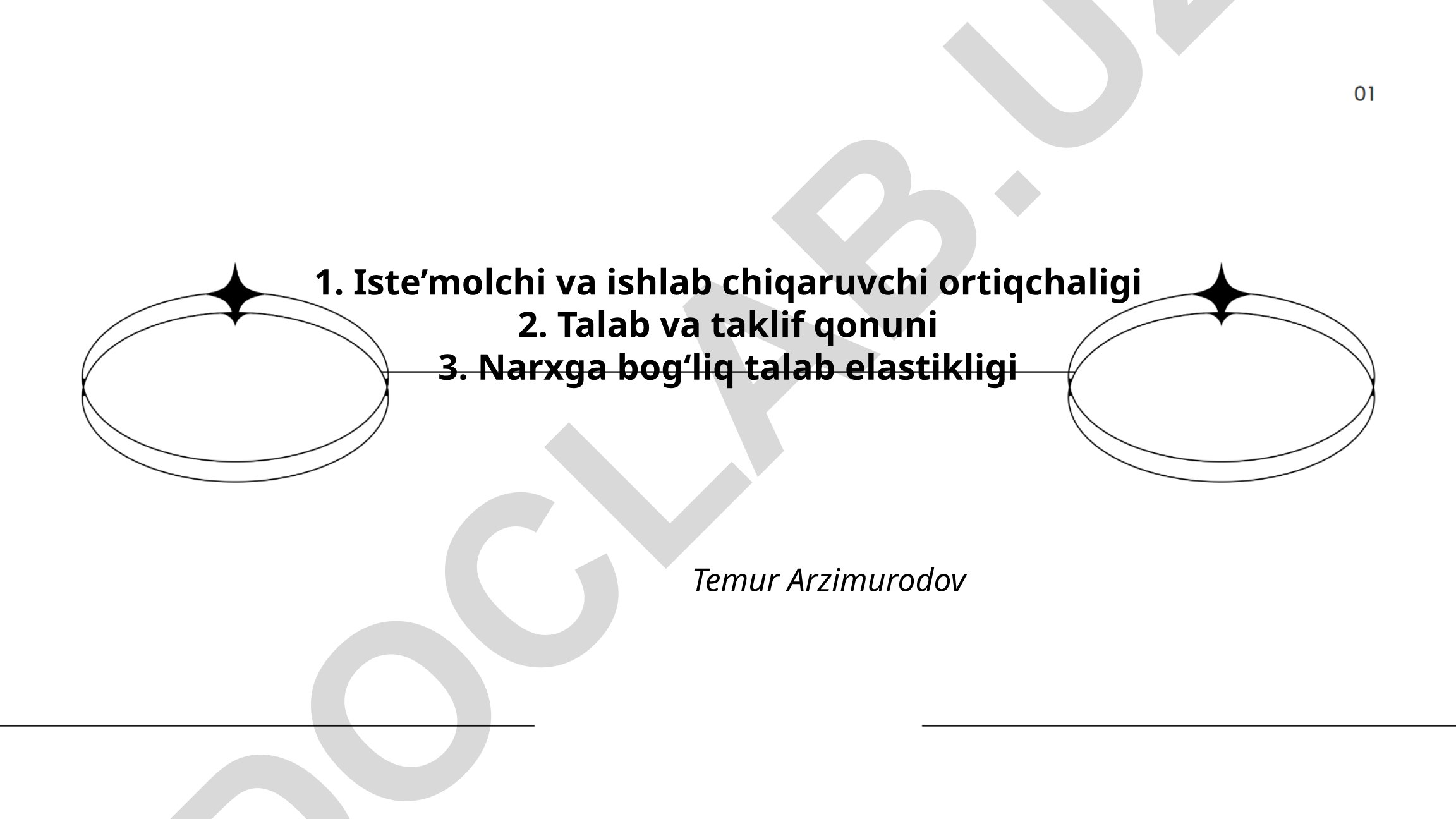 Iste'molchi va ishlab chiqaruvchi ortiqchaligi, talab va taklif qonuni, narxga bog'liq talab elastikligi