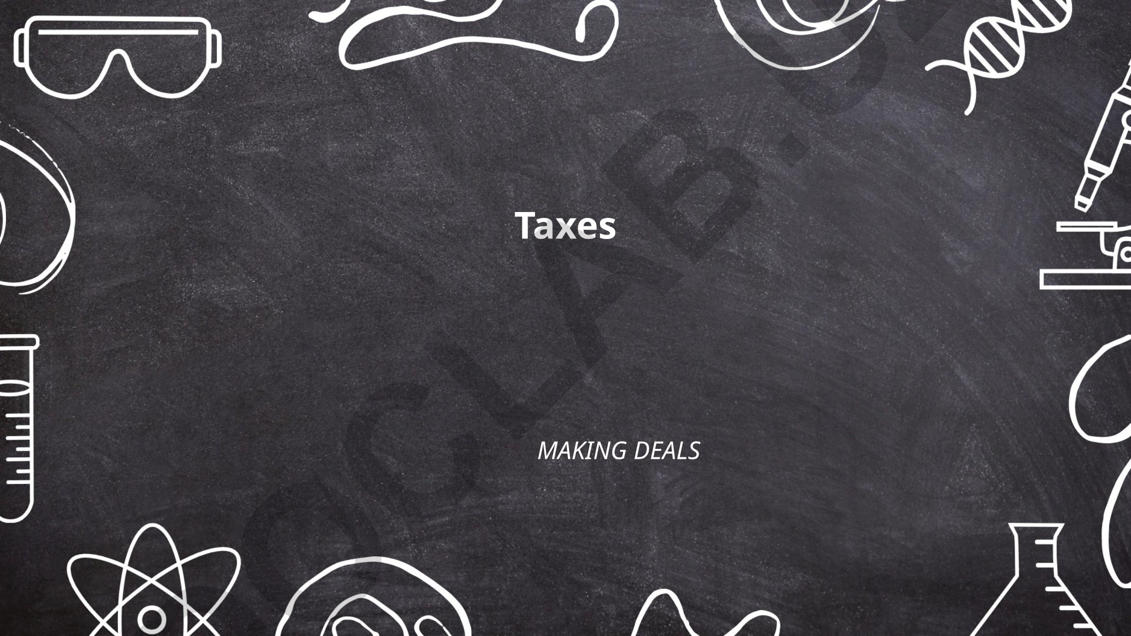 Income Tax, Corporate Tax, and Sales Tax Overview