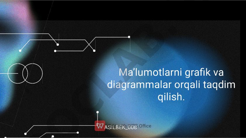 Grafik va diagrammalar orqali ma'lumotlarni taqdim qilish