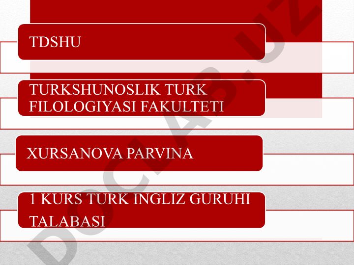 Surxondaryo qipchoq shevasi