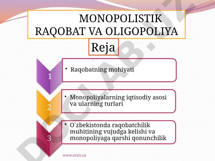 Monopolistik raqobat va oligopoliya