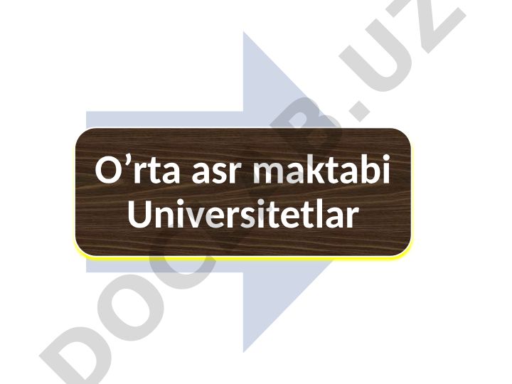 O'rta asrlarda maktablar va universitetlar tarixi