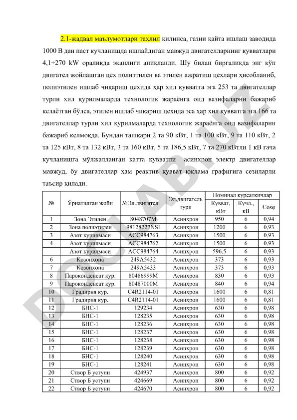 Газни қайта ишлаш заводида электр двигателларининг таҳлили