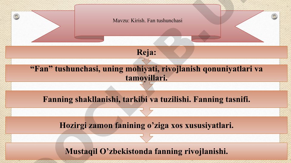 Kirish. Fan tushunchasi