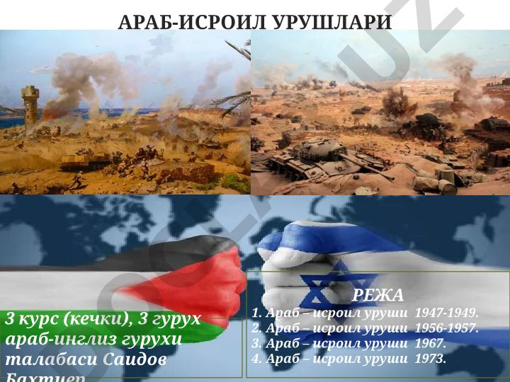 Араб-Исроил урушлари тарихи
