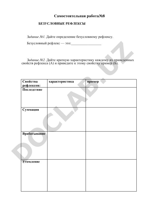 Безусловные рефлексы: определение, свойства и механизмы