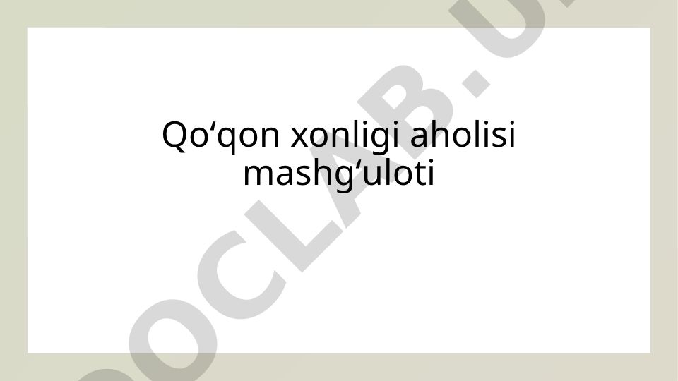 Qoʻqon xonligi tarixi va madaniy merosi