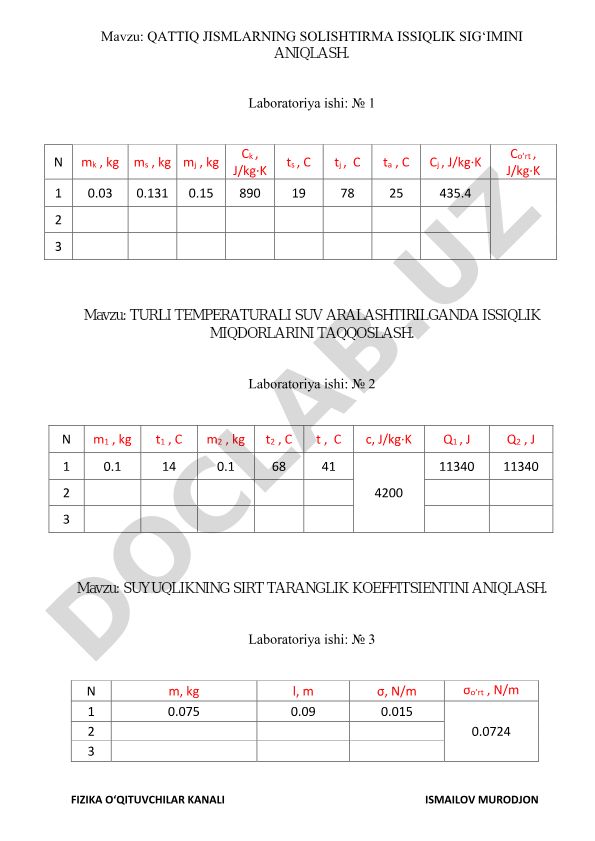 Fizika laboratoriya ishlari: issiqlik sig'imi, issiqlik miqdori, sirt tarangligi, namlik, nur sindirish va linza optik kuchi